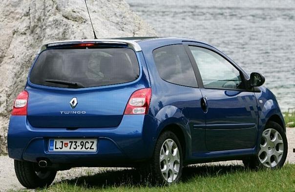 Renault Twingo